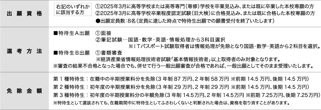 札幌情報未来専門学校 | 特待生