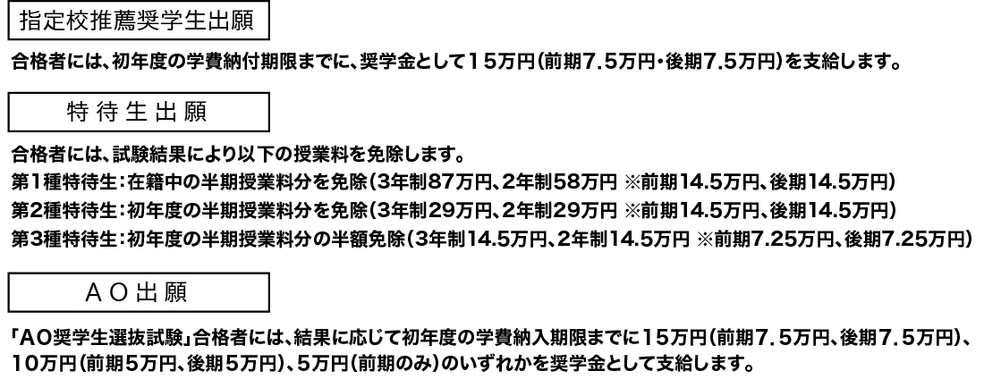 札幌情報未来専門学校 | 出願方法による学費支援