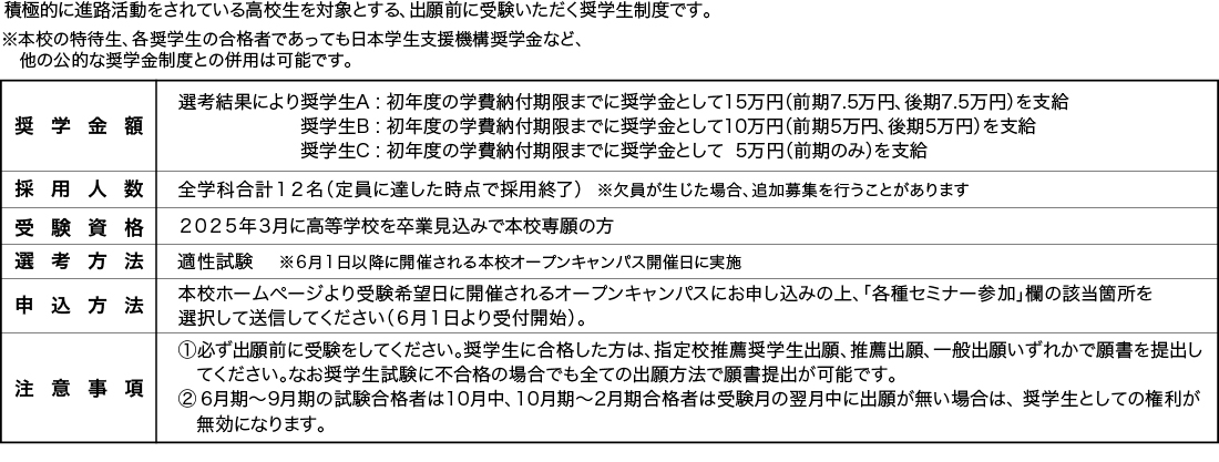 札幌情報未来専門学校 | 札幌情報未来専門学校奨学生制度