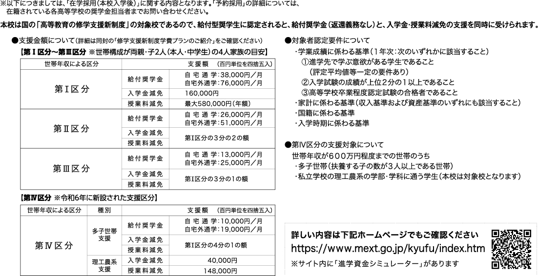 札幌情報未来専門学校 | 国の修学支援新制度